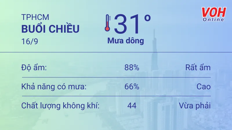 Thời tiết TPHCM 15/9 - 16/9: Trời dịu mát, chiều tối có mưa dông rải rác 5