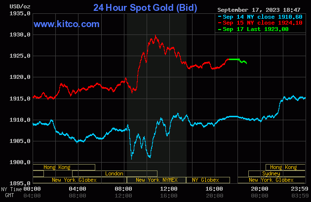 gold 189