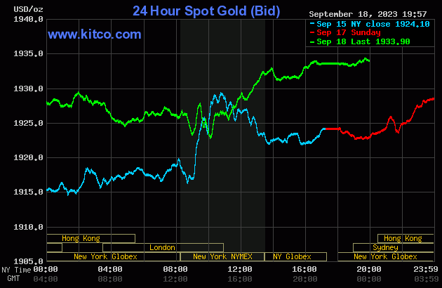 gold 199