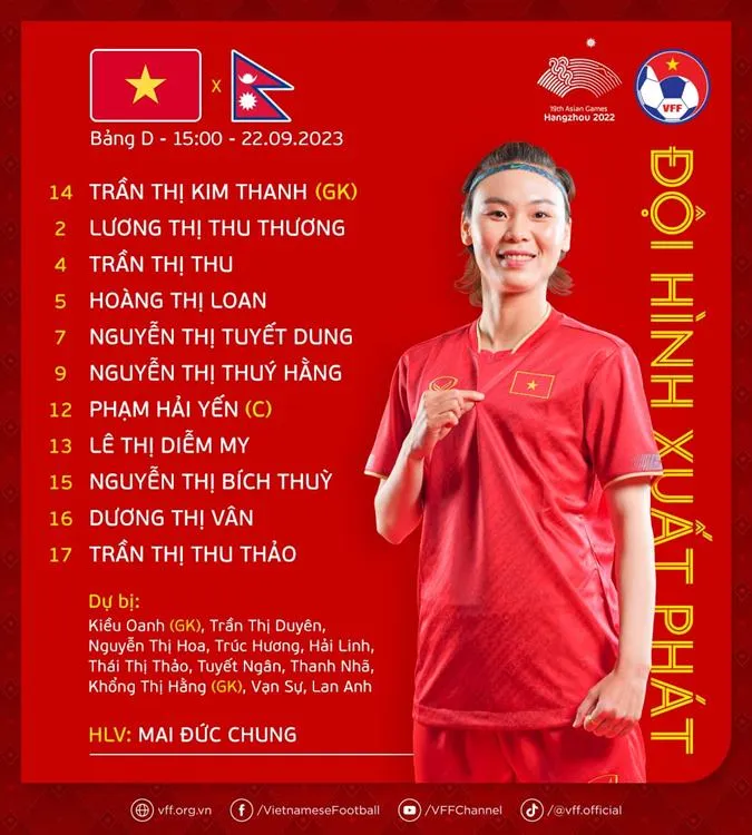 Đội hình ra sân của tuyển nữ Việt Nam đối đầu với Nepal. Ảnh: VFF