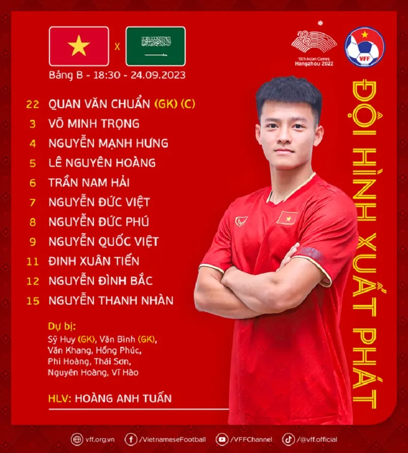 Đội hình Olympic Việt Nam đấu Olympic Ả Rập Xê Út: Văn Chuẩn vẫn được dùng, Văn Khang dự bị
