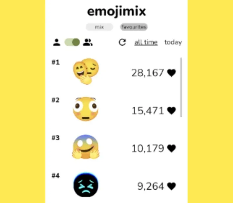 Ứng dụng Emojimix là gì? Top 4+ ứng dụng tạo biểu tượng cảm xúc miễn phí 3