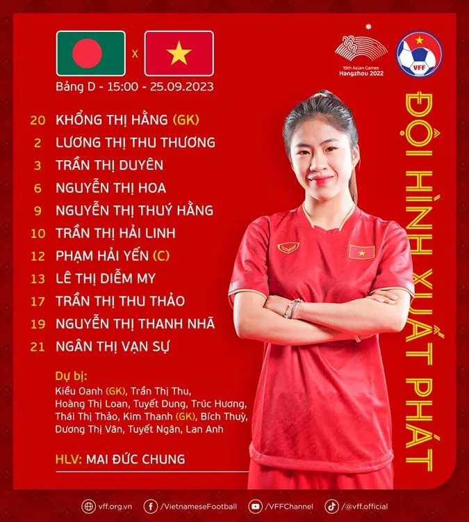 Đội hình ra sân của Tuyển nữ Việt Nam hôm nay. Ảnh: VFF