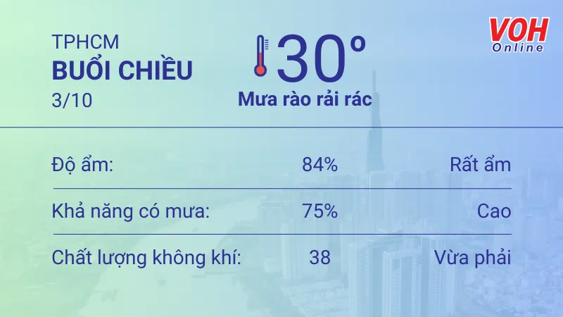 Thời tiết TPHCM 2/10 - 3/10: Trời ít nắng, nhiều mưa 5