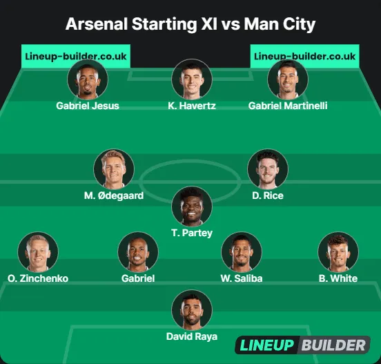 arsenal-man-city