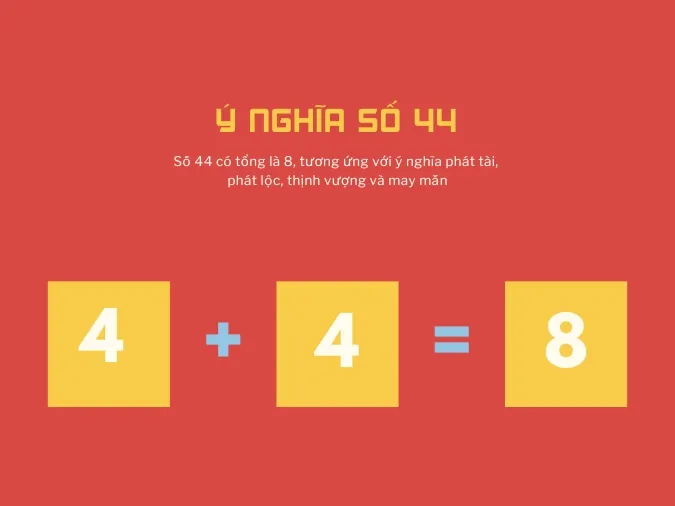 Số thiên thần 4, 44, 444 và 4444 có ý nghĩa gì? 2