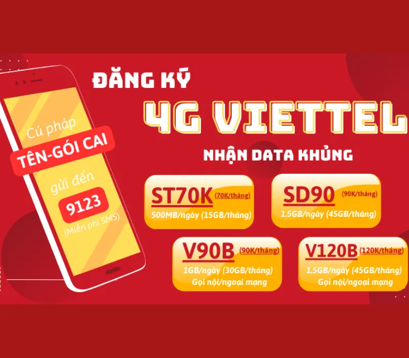 Gói cước và cách đăng ký 4G Viettel mới nhất 2