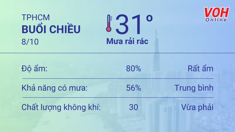 Thời tiết TPHCM 8/10 - 9/10: Hiếm mưa, trời nóng ẩm 2