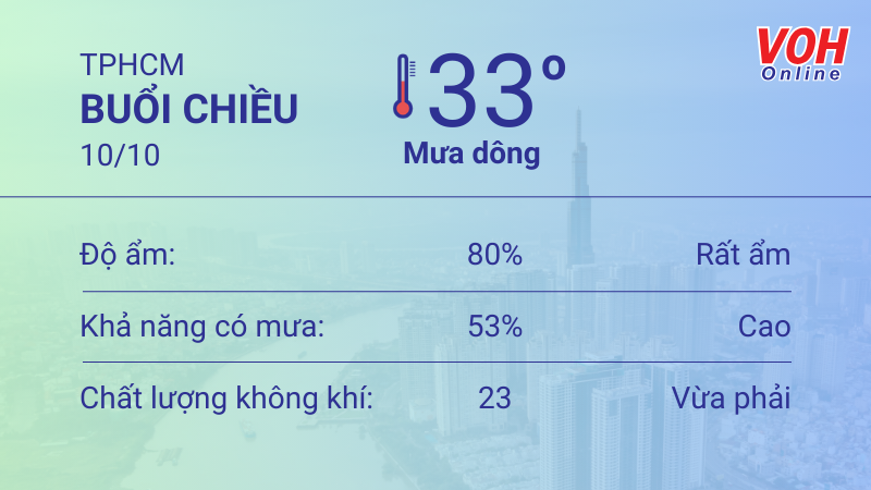 Thời tiết TPHCM 9/10 - 10/10: Nắng sương mờ, chiều có mưa dông 5
