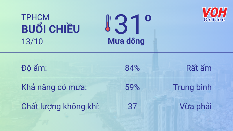 Thời tiết TPHCM 12/10 - 13/10: Sáng chiều có mưa nhỏ 5