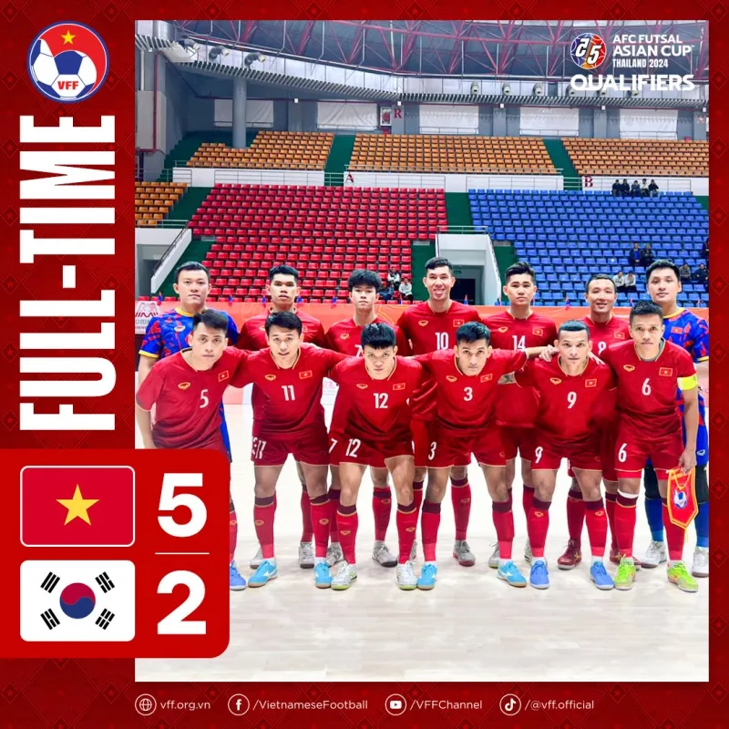 Tuyển futsal Việt Nam hoàn thành mục tiêu tại vòng loại giải châu Á 2024