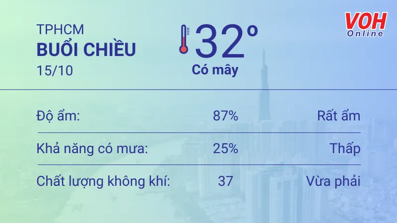 Thời tiết TPHCM 14/10 -15/10: Chiều tối có mưa vừa, UV buổi trưa rất cao 5