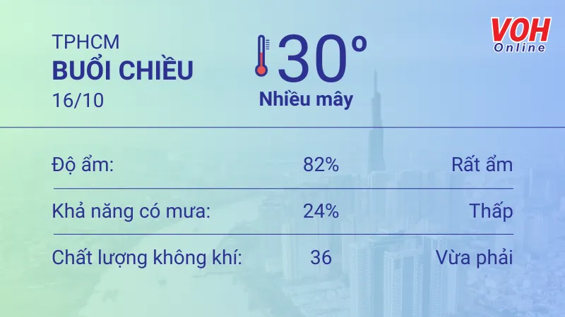 Thời tiết TPHCM 16/10 - 17/10: Nhiều mây, mưa rải rác 2