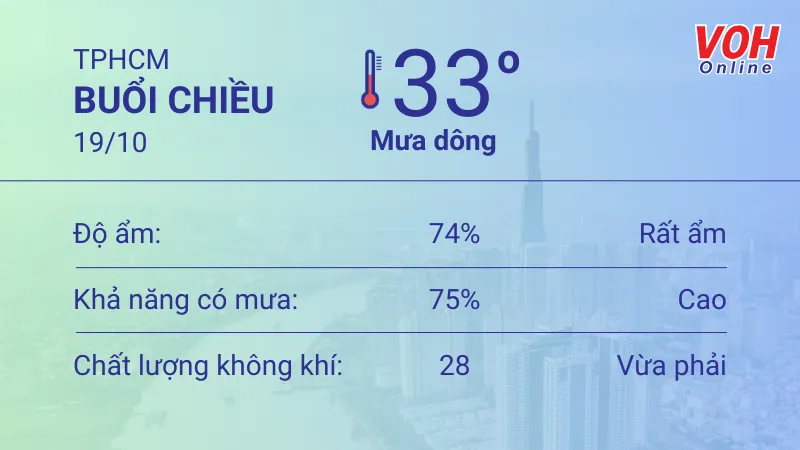 Thời tiết TPHCM 19/10 - 20/10: Trời nắng nhẹ, giảm mưa 2