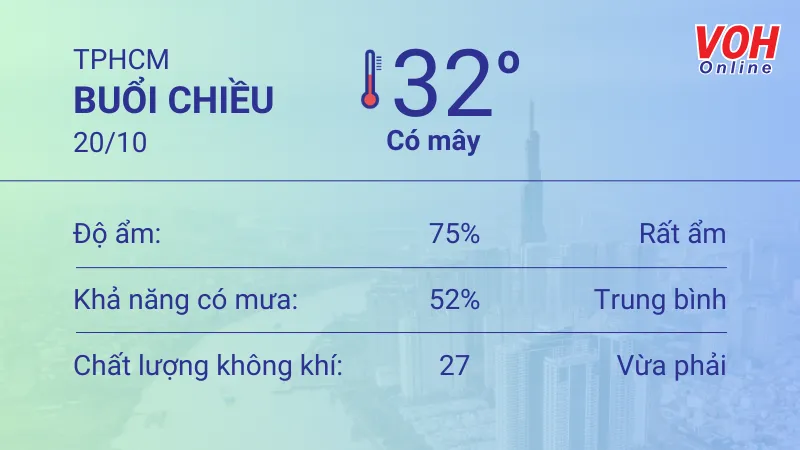 Thời tiết TPHCM 19/10 - 20/10: Trời nắng nhẹ, giảm mưa 5