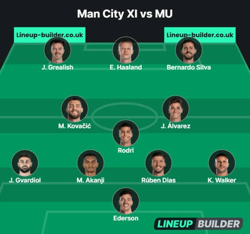 Đội hình dự kiến MU vs Man City: Ten Hag đau đầu vì Casemiro | Man City mất trụ cột hàng công 8