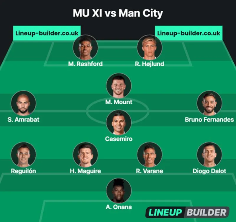 Đội hình dự kiến MU vs Man City: Ten Hag đau đầu vì Casemiro | Man City mất trụ cột hàng công 4