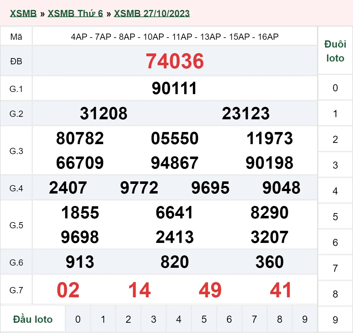 XSMB 28/10, Trực tiếp xổ số miền Bắc thứ 7 ngày 28/10/2023 1