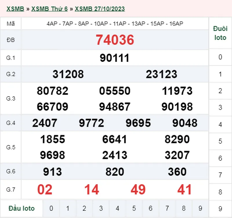 XSMB 30/10, Trực tiếp xổ số miền Bắc thứ 2 ngày 30/10/2023 3