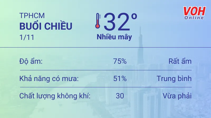 Thời tiết TPHCM 1/11 - 2/11: Nhiều mây, nắng dịu 2
