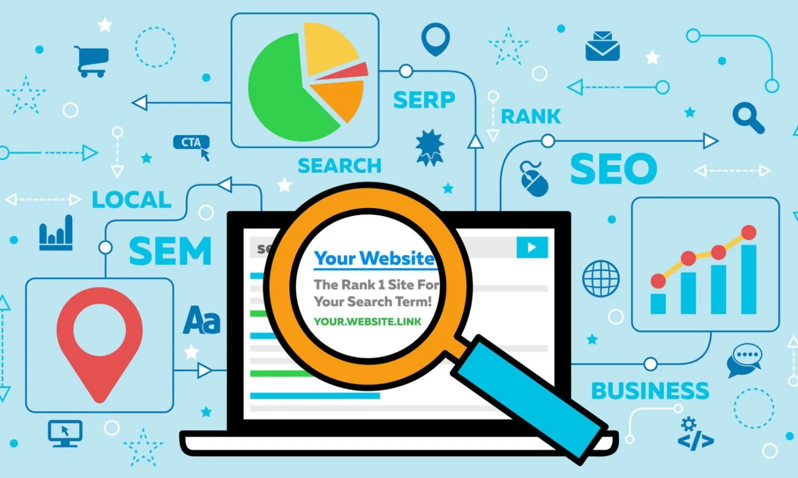 ảnh minh họa kiểm tra website chuẩn SEO