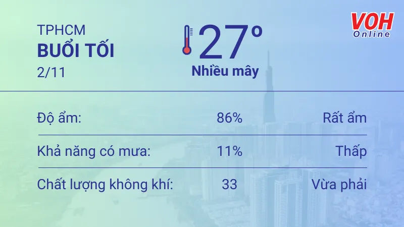 Thời tiết TPHCM 2/11 - 3/11: Trời dịu nắng, vài cơn mưa rào thoáng qua 3