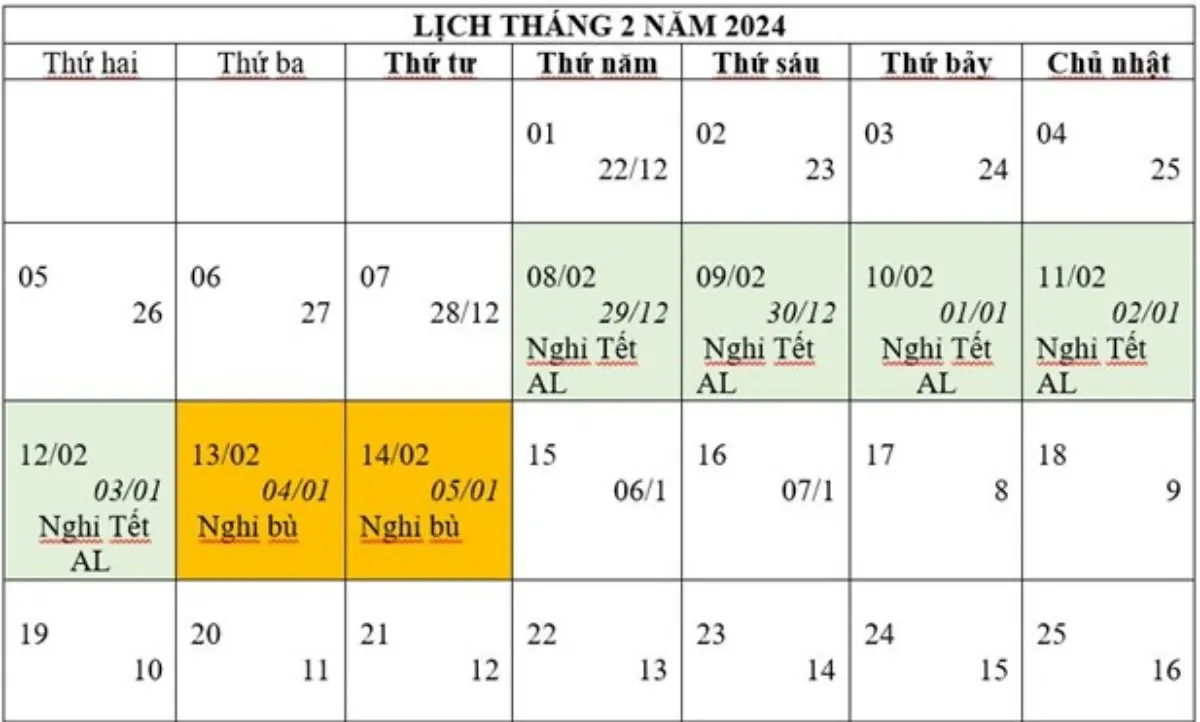 Thủ tướng chốt nghỉ Tết Nguyên đán Giáp Thìn 2024 7 ngày 1