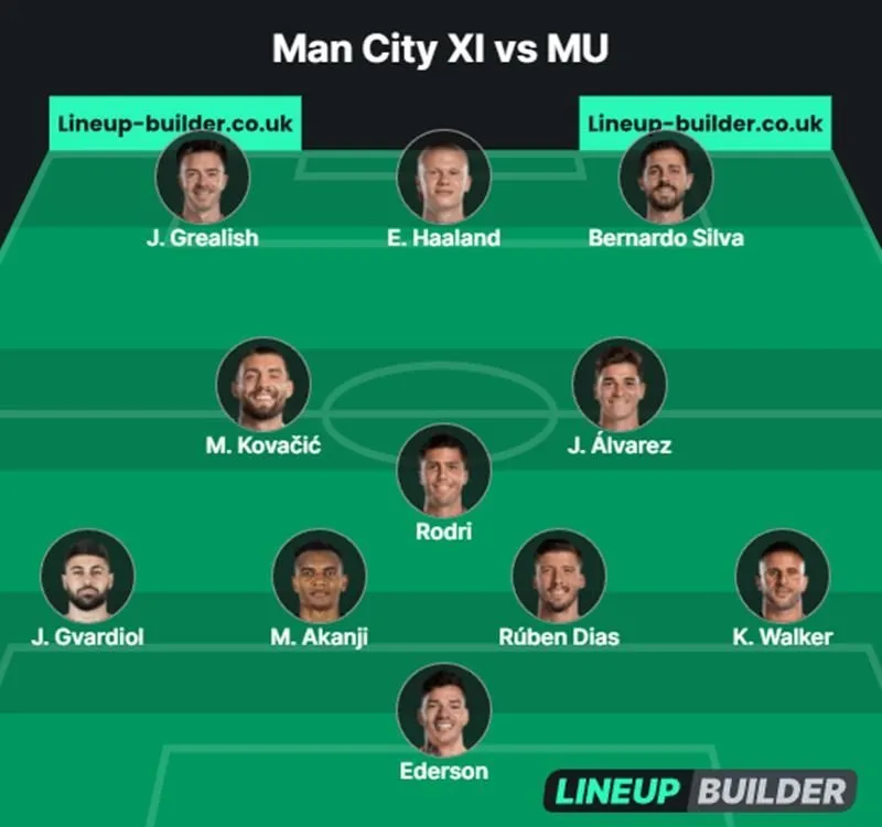 Đội hình dự kiến Man City vs Bournemouth: Doku tiếp tục dự bị cho Jack Grealish | Mateo Kovacic trở lại 3