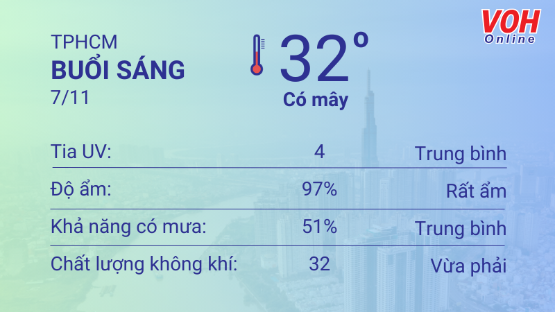 Thời tiết TPHCM 6/11 - 7/11:  Trời nắng nóng, chiều có mưa dông nhẹ 4