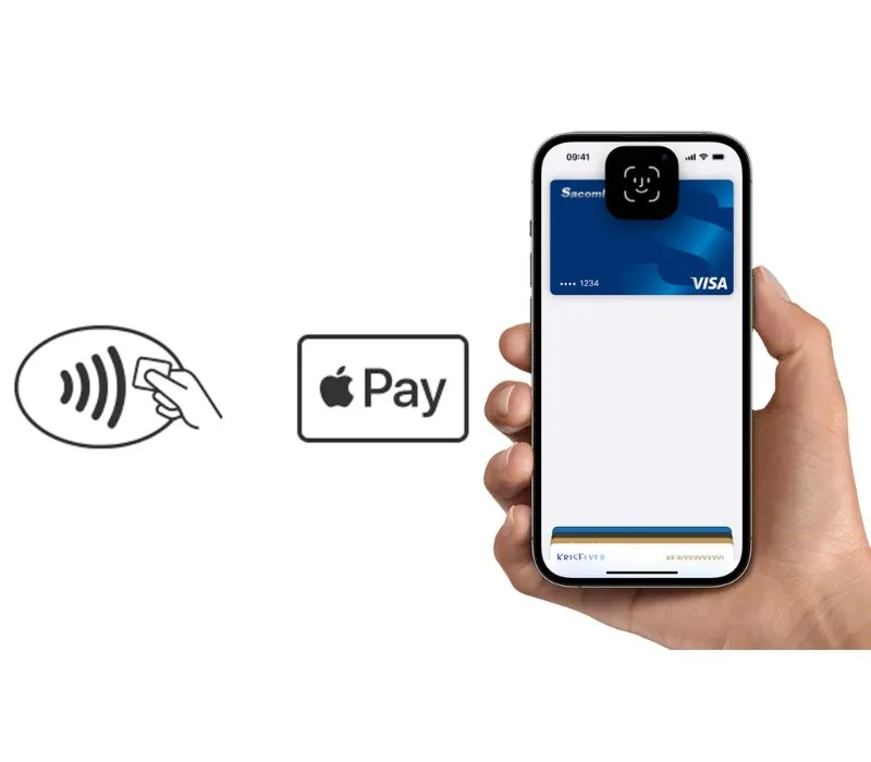 Apple Pay là gì? Hướng dẫn sử dụng Apple Pay tại Việt Nam 3