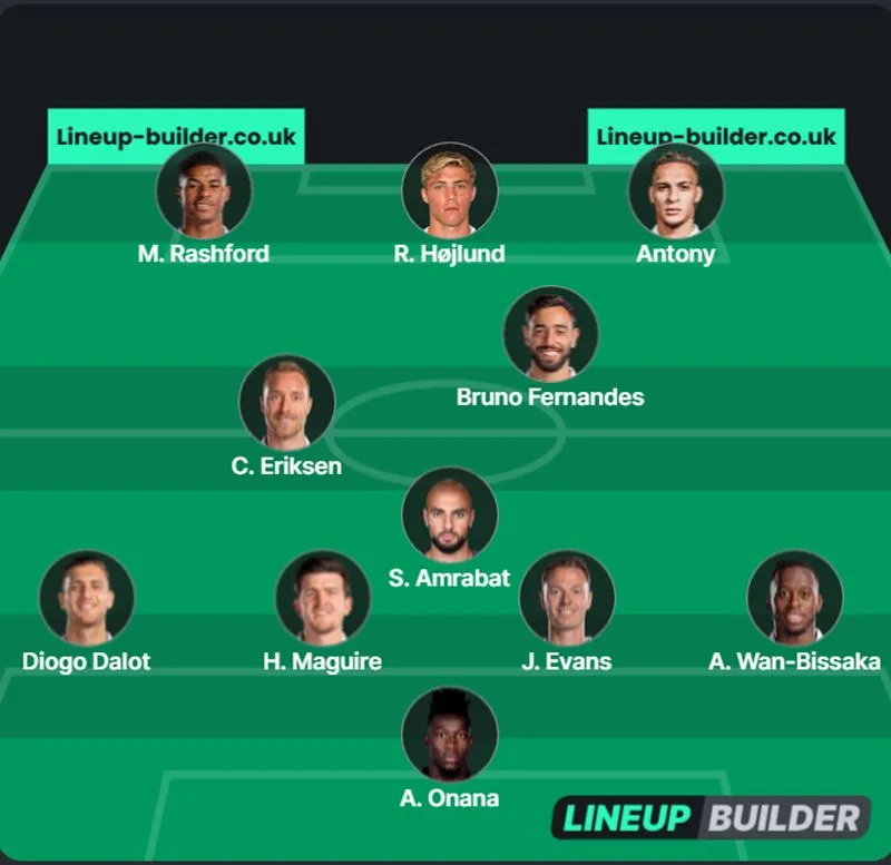 Đội hình dự kiến Copenhagen vs MU: Chờ Rashford giải tỏa cơn khát bàn thắng | Casemiro khiến Ten Hag đau đầu 3
