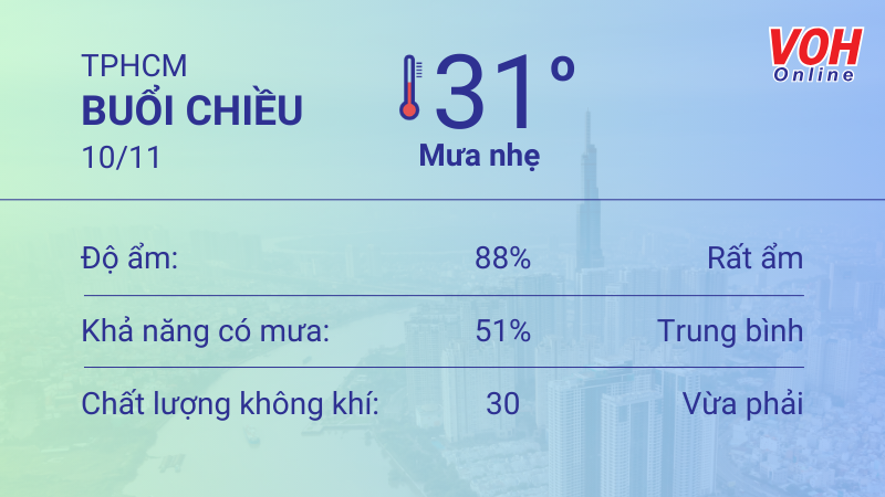 Thời tiết TPHCM 9/11 - 10/11: Sáng chiều có mưa dông nhẹ thoáng qua, UV an toàn 5