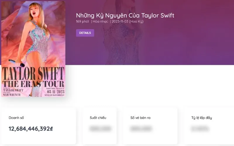 Yêu cầu khi lưu diễn The Eras Tour của Taylor Swift - Xứng danh minh tinh toàn cầu 3