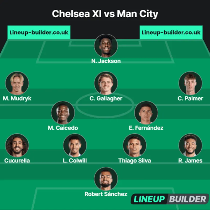 Đội hình dự kiến Chelsea vs Man City: Enzo đấu Rodri | Chờ Doku bị giải mã 5