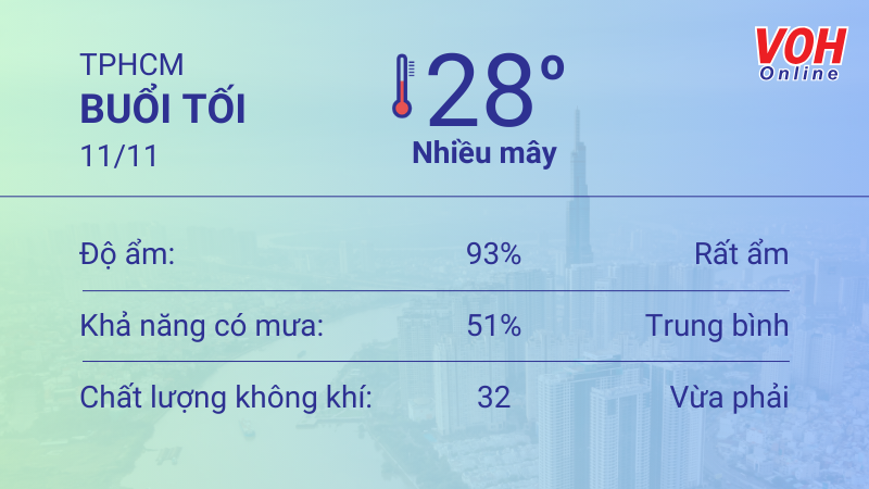 Thời tiết TPHCM 10/11 - 11/11: Sáng chiều có mưa dông, UV an toàn 6