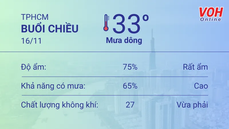 Thời tiết TPHCM 15/11 - 16/11: Nhiều mây nhưng oi nóng 5