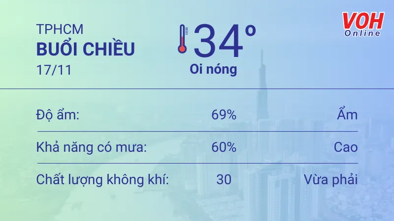 Thời tiết TPHCM 16/11 - 17/11: Sáng nắng dịu, chiều có mưa to 5