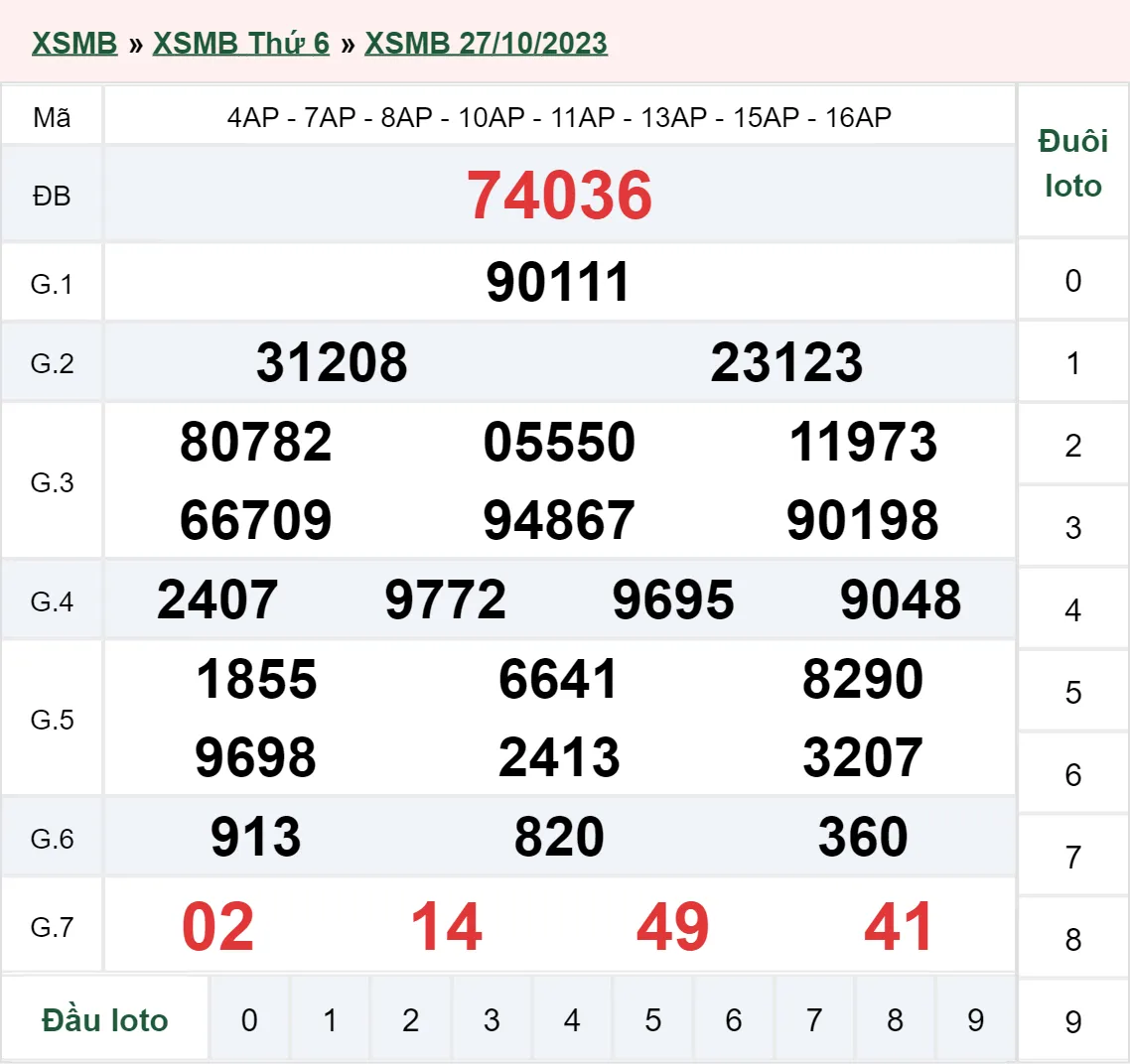 XSMB 17/11, Trực tiếp xổ số miền Bắc thứ 6 ngày 17/11/2023 3