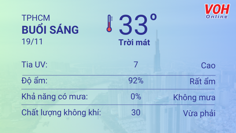 Thời tiết TPHCM 18/11 - 19/11: Sáng sớm trời mát, không mưa 4