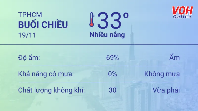 Thời tiết TPHCM 18/11 - 19/11: Sáng sớm trời mát, không mưa 5