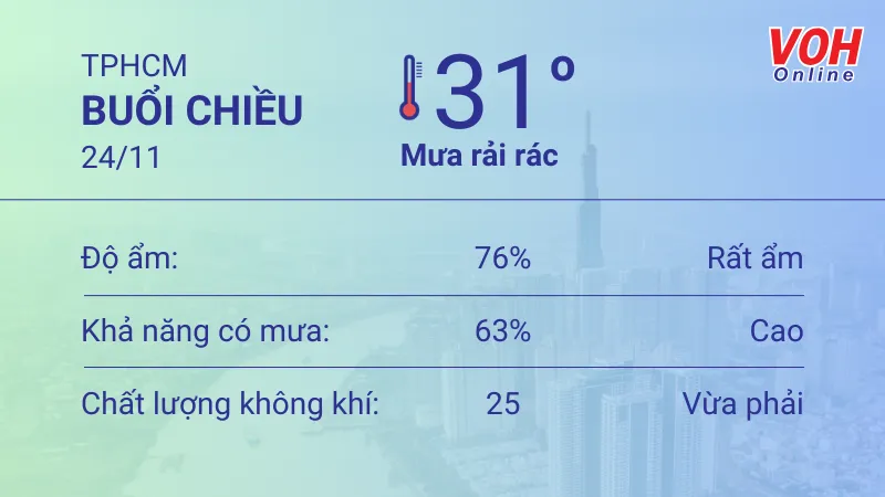 Thời tiết TPHCM 24/11 - 25/11: Se lạnh, buổi chiều có mưa rải rác 2