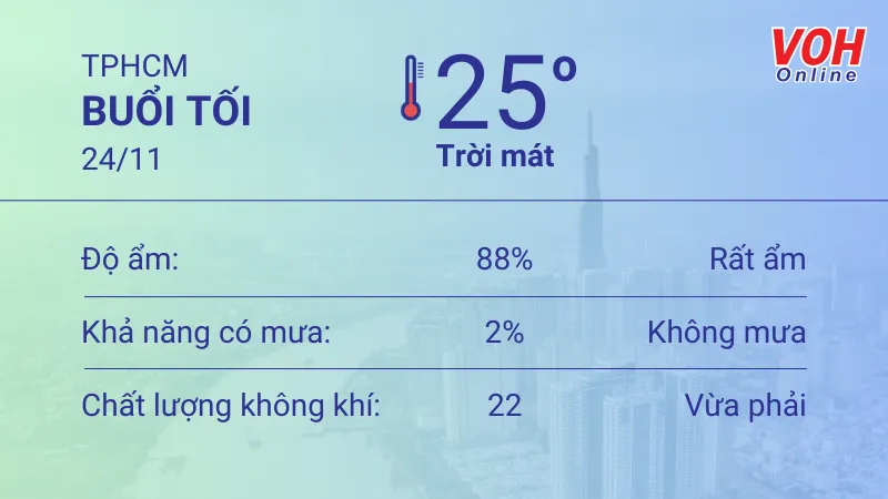Thời tiết TPHCM 24/11 - 25/11: Se lạnh, buổi chiều có mưa rải rác 3