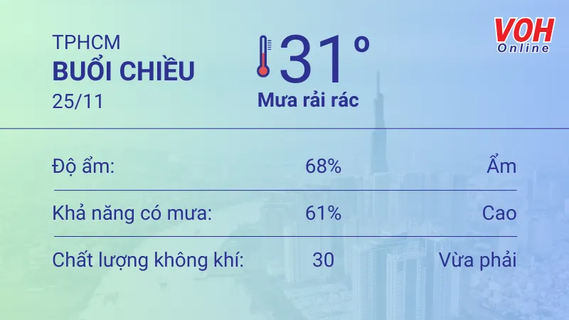 Thời tiết TPHCM 24/11 - 25/11: Se lạnh, buổi chiều có mưa rải rác 5