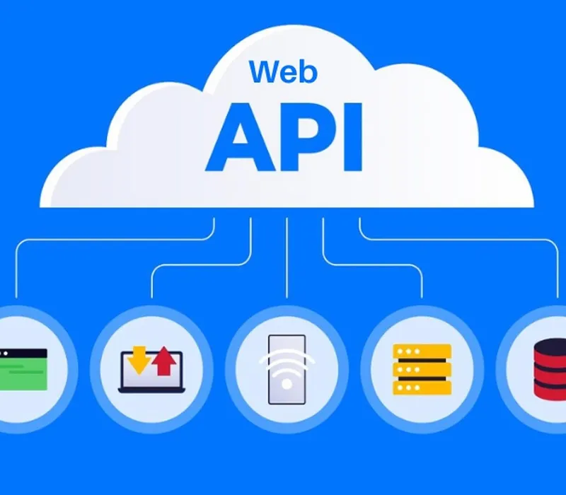 API là gì? Những thông tin bạn nên cần biết về API 4