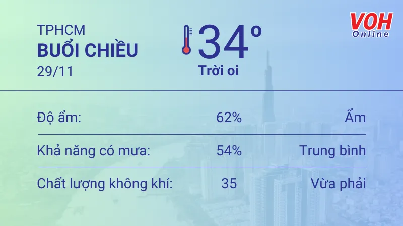 Thời tiết TPHCM 28/11 - 29/11: Càng về trưa nắng càng gắt 5
