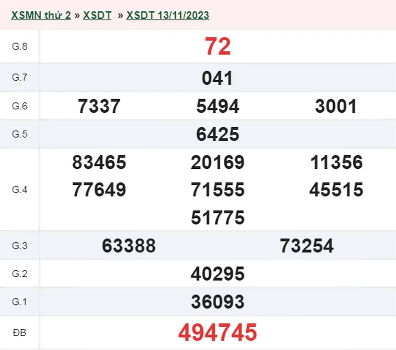 XSDT 27/11 - Kết quả xổ số Đồng Tháp hôm nay thứ 2 ngày 27/11/2023 2
