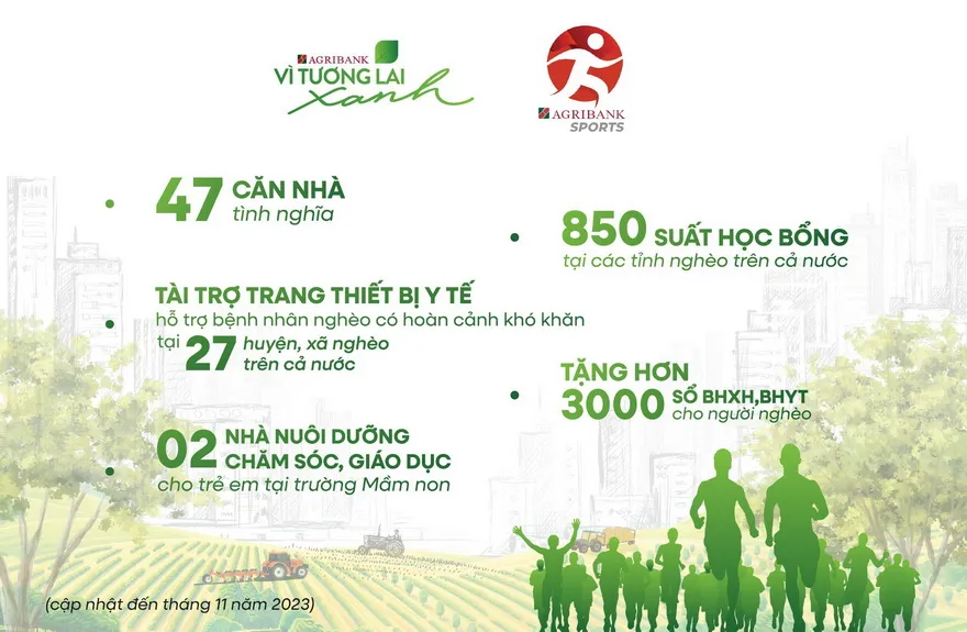 Giải chạy “Agribank - Vì tương lai xanh” – Những bước chân tiếp nối hành trình vì cộng đồng 1