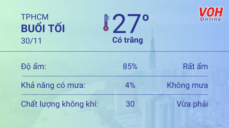Thời tiết TPHCM 30/11 - 1/12: Nắng dịu, thỉnh thoảng có mưa nhỏ thoáng qua 3