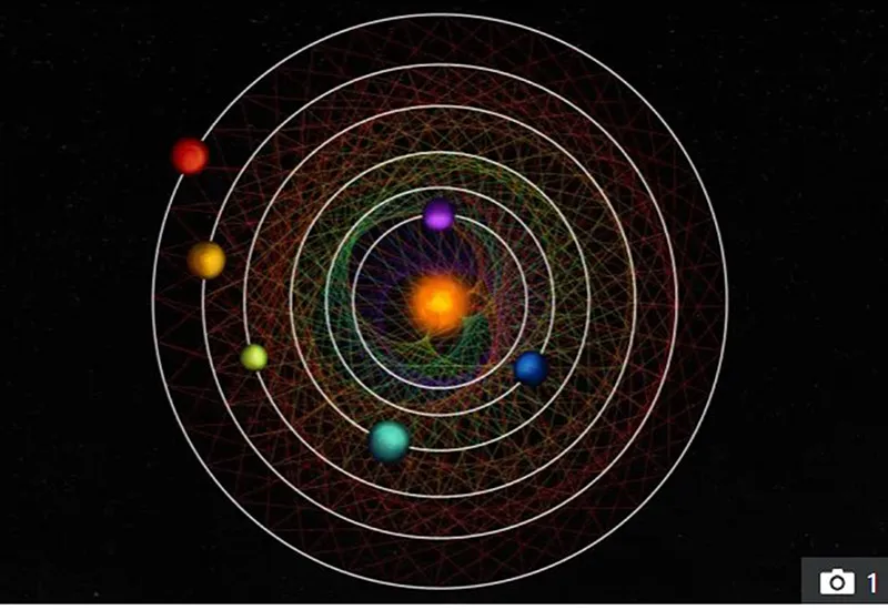 NASA  tìm thấy 6 hành tinh lớn hơn Trái đất quay theo điệu “Valse” 1