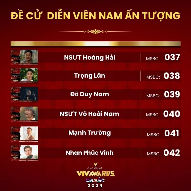 VTV Awards 2023: Cuộc đua hấp dẫn của những ngôi sao 2